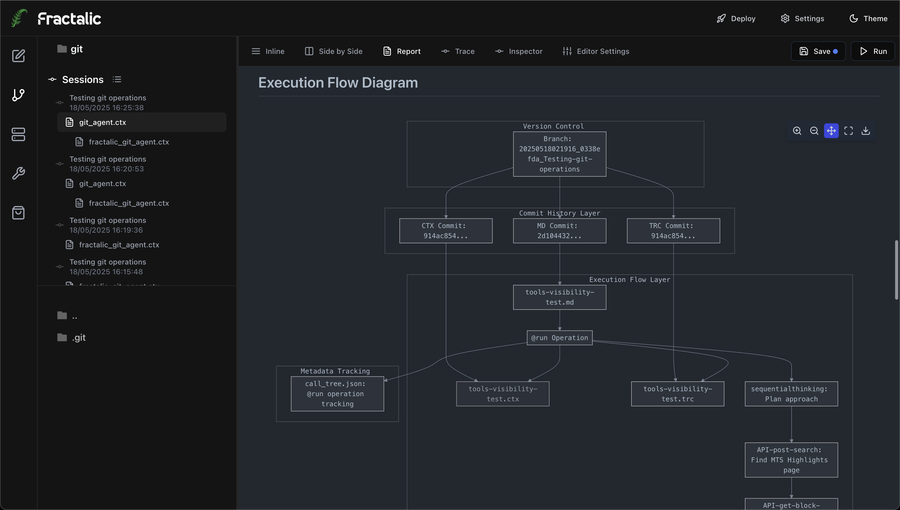 Fractalic Markdown Editor